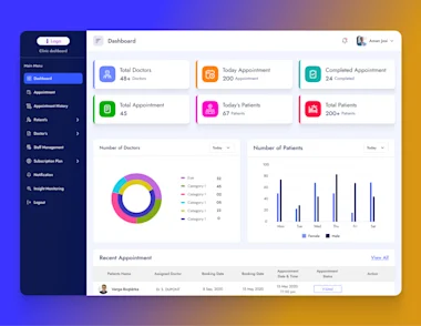 Brand Identity Design